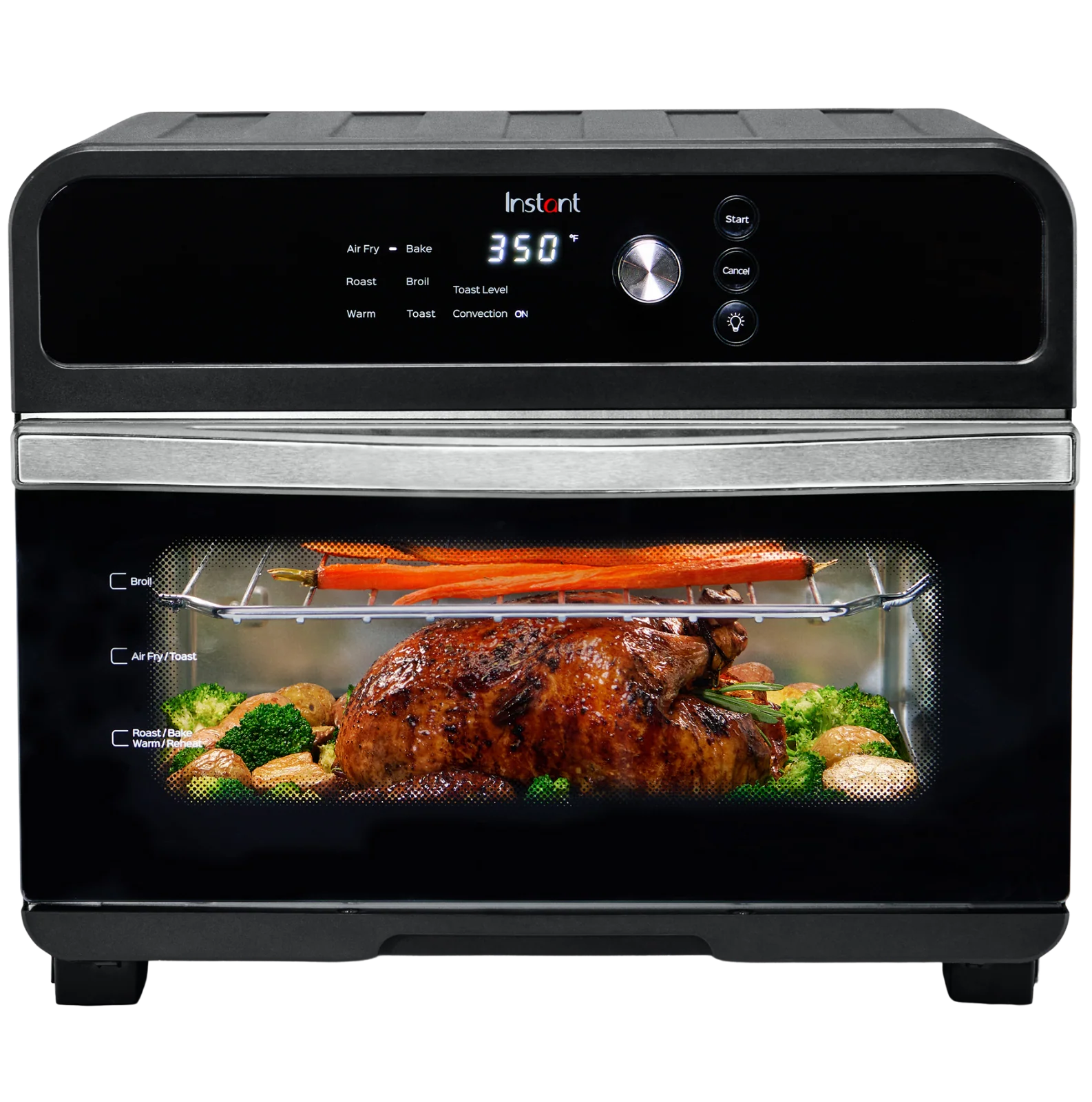 Toaster Ovens